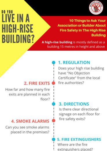 10 things to ask your association-sm