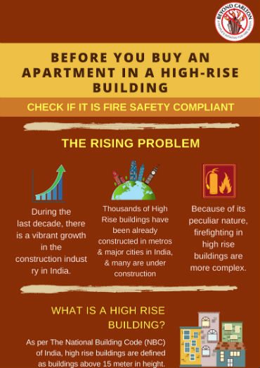 Before you buy an apartment in a highrise building-sm