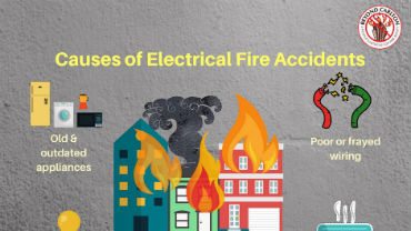 Causes of electrical fires-sm