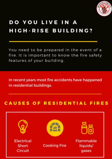 Do you live in a highrise building