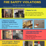 Fire safety violation infographic 
